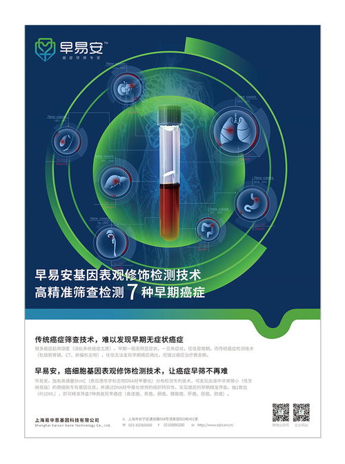 早易安 以專業守護生命，打造癌癥早篩領軍品牌——尚略廣告全案策劃設計紀實